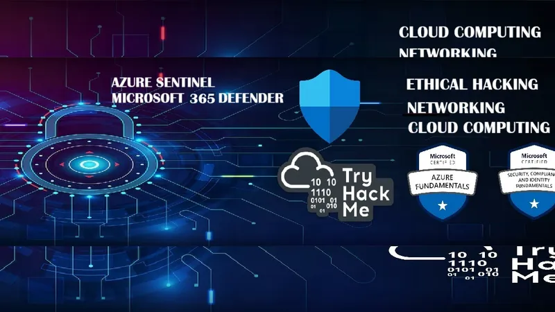 certified in cybersecurity